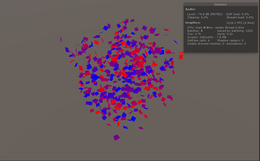 Drawing Thousands Of Meshes With Drawmeshinstanced Indirect In Unity