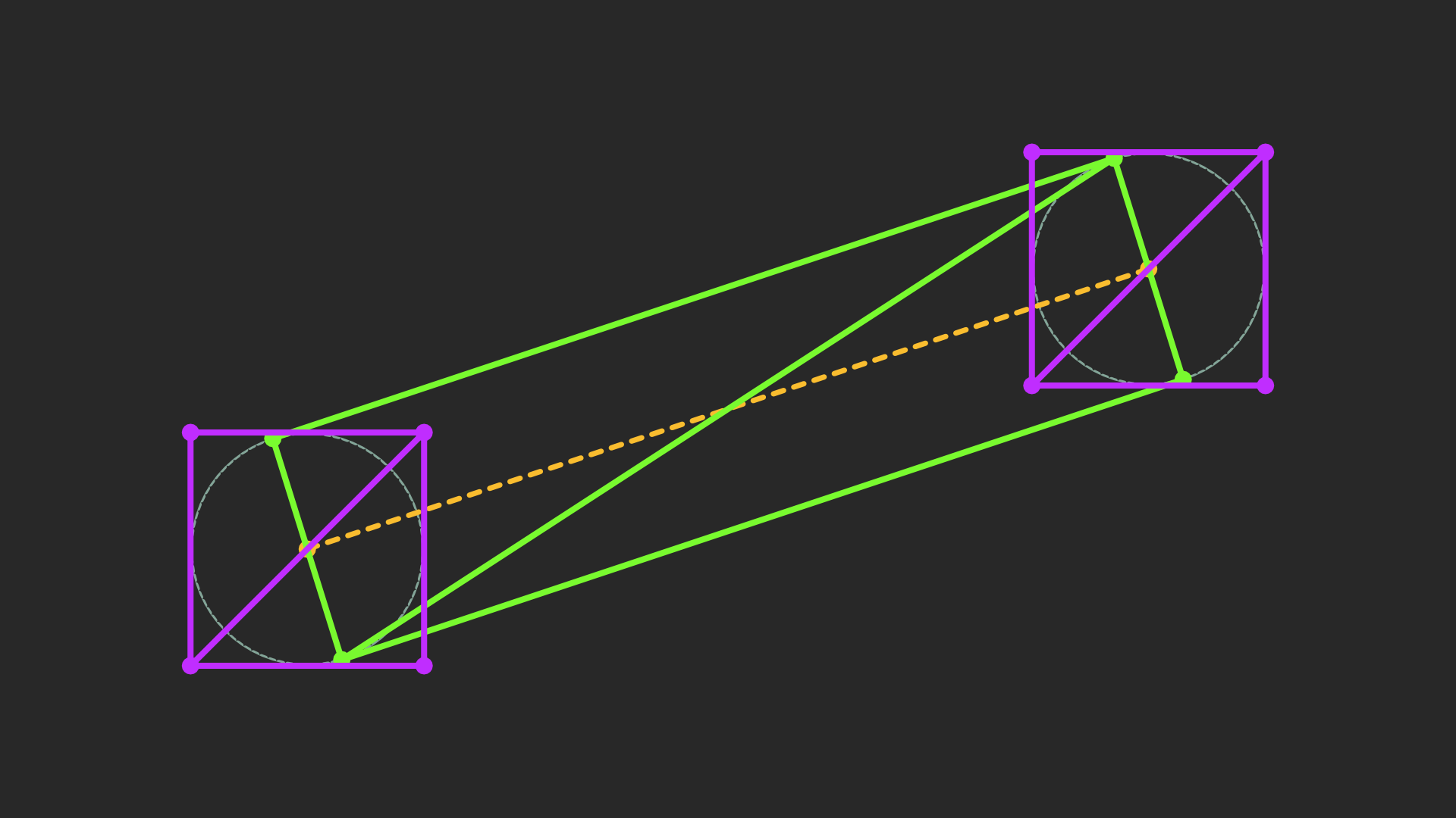 Line rendering diagram with tris.