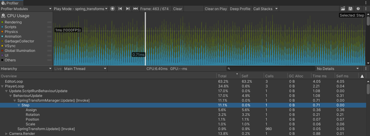 A profile of my batch implementation.