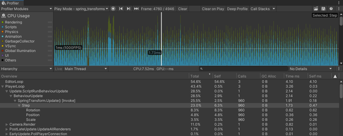 A profile of my base implementation.