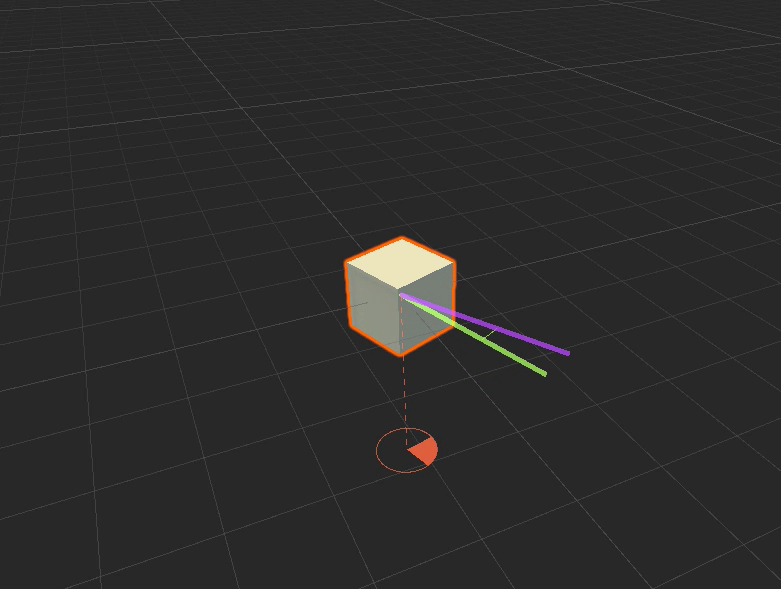 Velocity rotation axis angles visual.